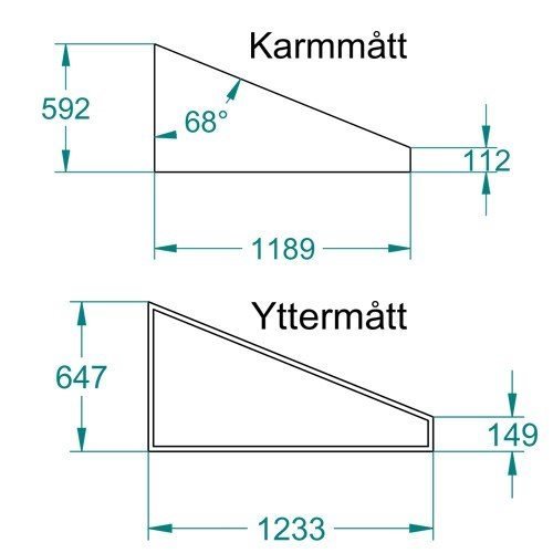 Päätyikkuna Talvi Harmaa